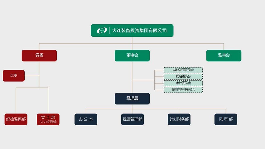 组织架构图202408.jpg